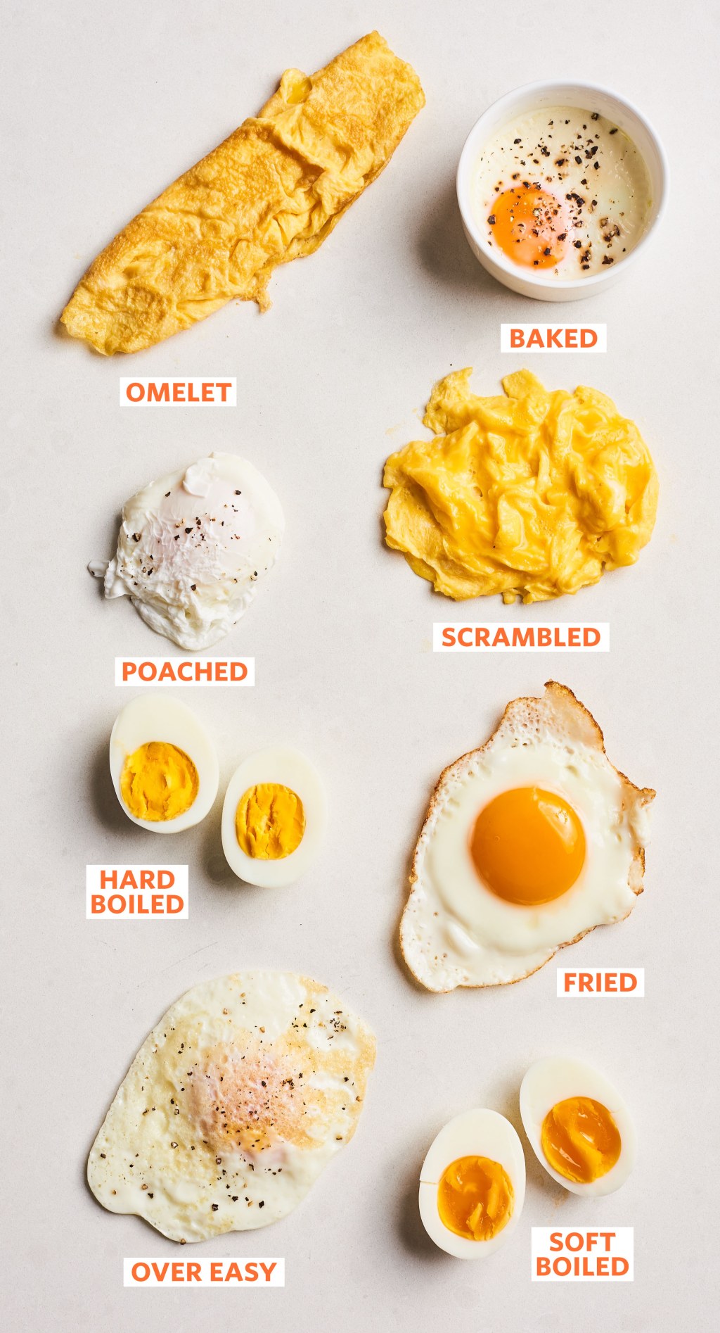 Picture of: Essential Methods for Cooking Eggs (All In One Place)  The Kitchn