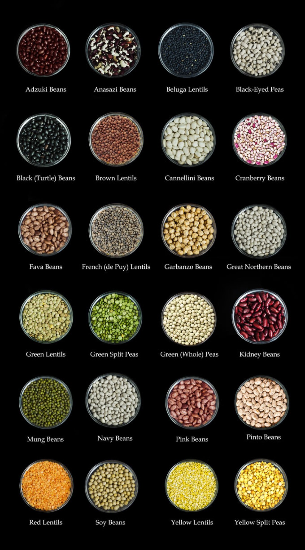 Picture of: How to Cook Dried Legumes – A Guide to Cooking Legumes from Scratch