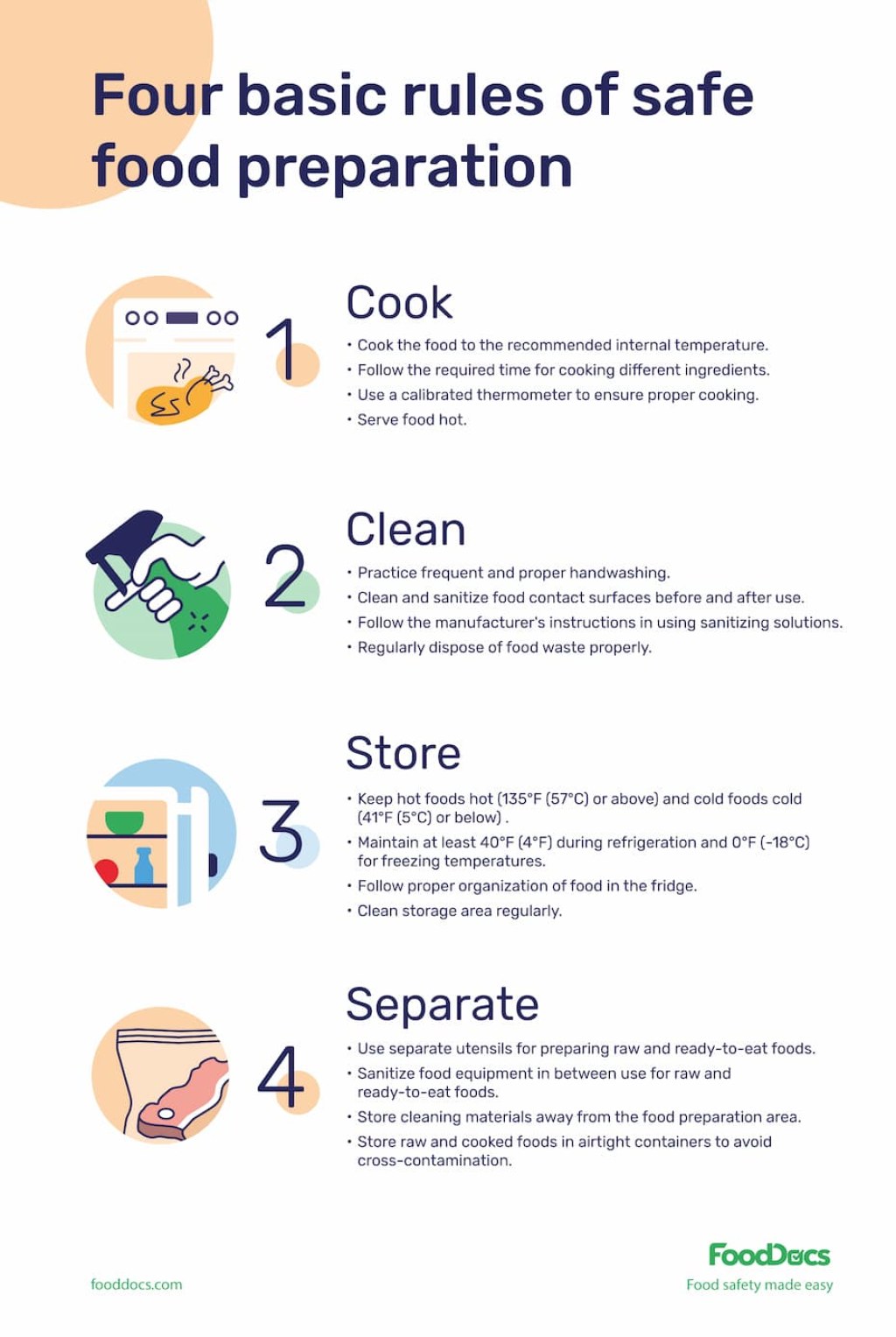 Picture of: Safe Food Preparation   Basic Rules for Safe and Delicious Meals