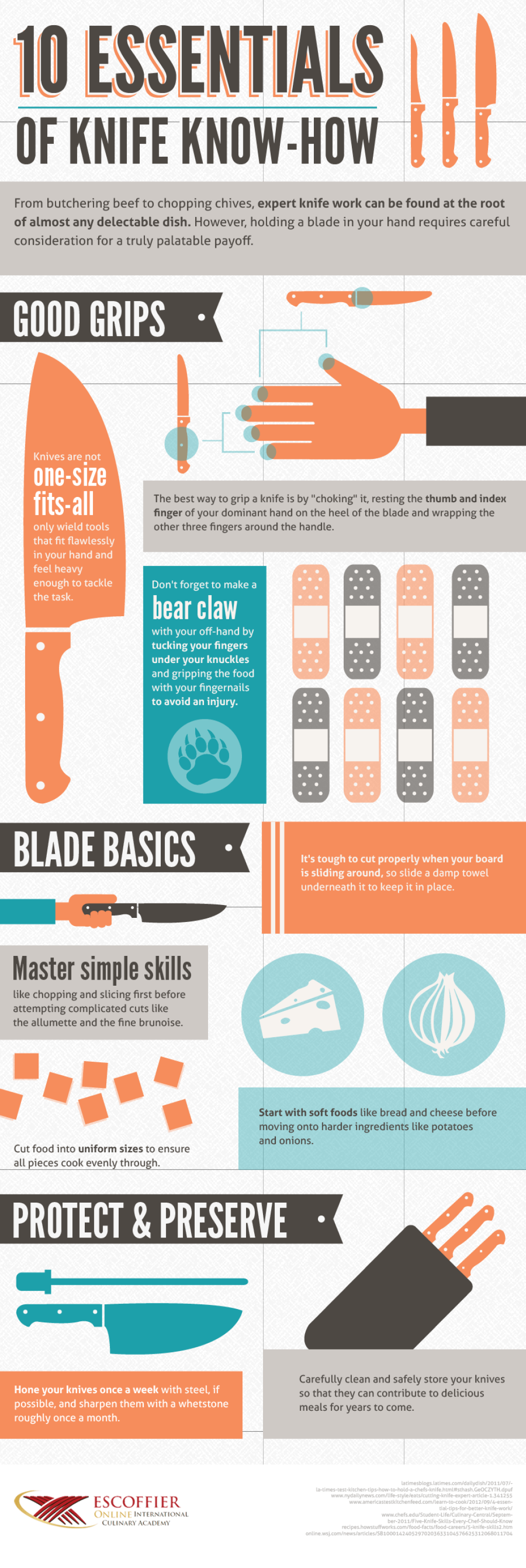 Picture of: Safety Tips For Using Knives In The Kitchen – Escoffier Online